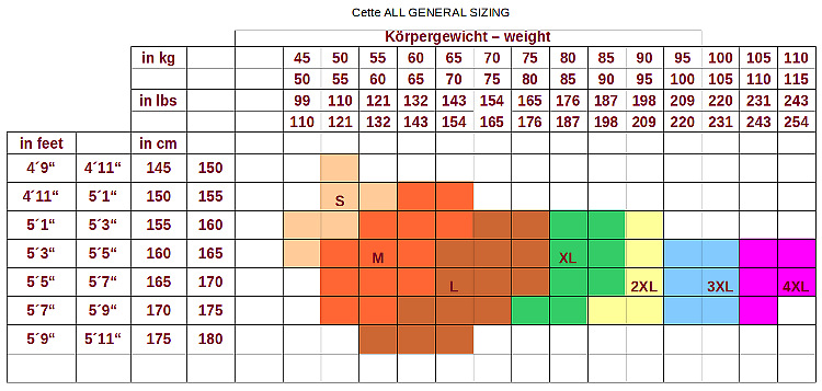 Cette Queensize